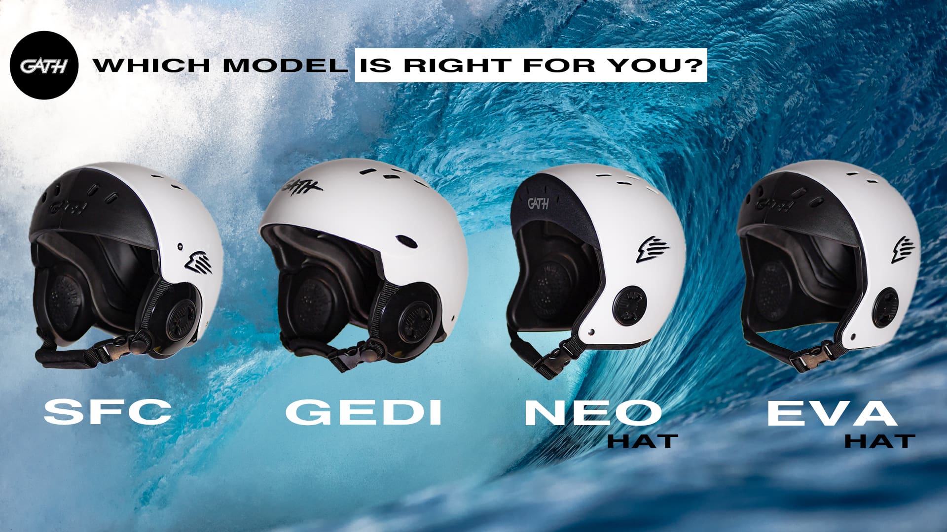 Casques GATH, certifications et protection: tout savoir