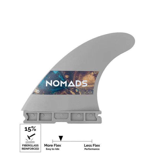 NOMADS - Dérives Thruster F15 Start- 1 Tab - Taille M