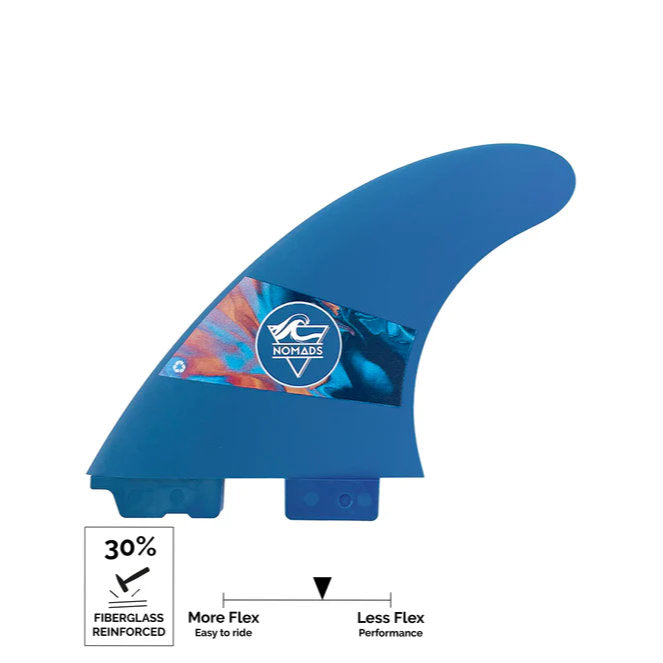 NOMADS - Dérives Thruster F30 Progress- 2 Tabs - Taille M