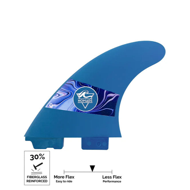 NOMADS - Dérives Thruster F30 Progress- 2 Tabs - Taille M