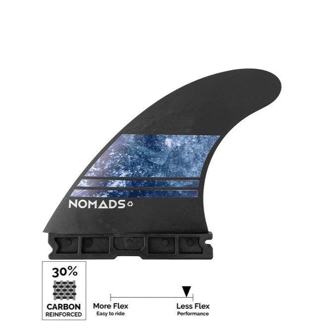 NOMADS - Dérives Thruster Carbon-R Perform - 1 Tab - Taille M
