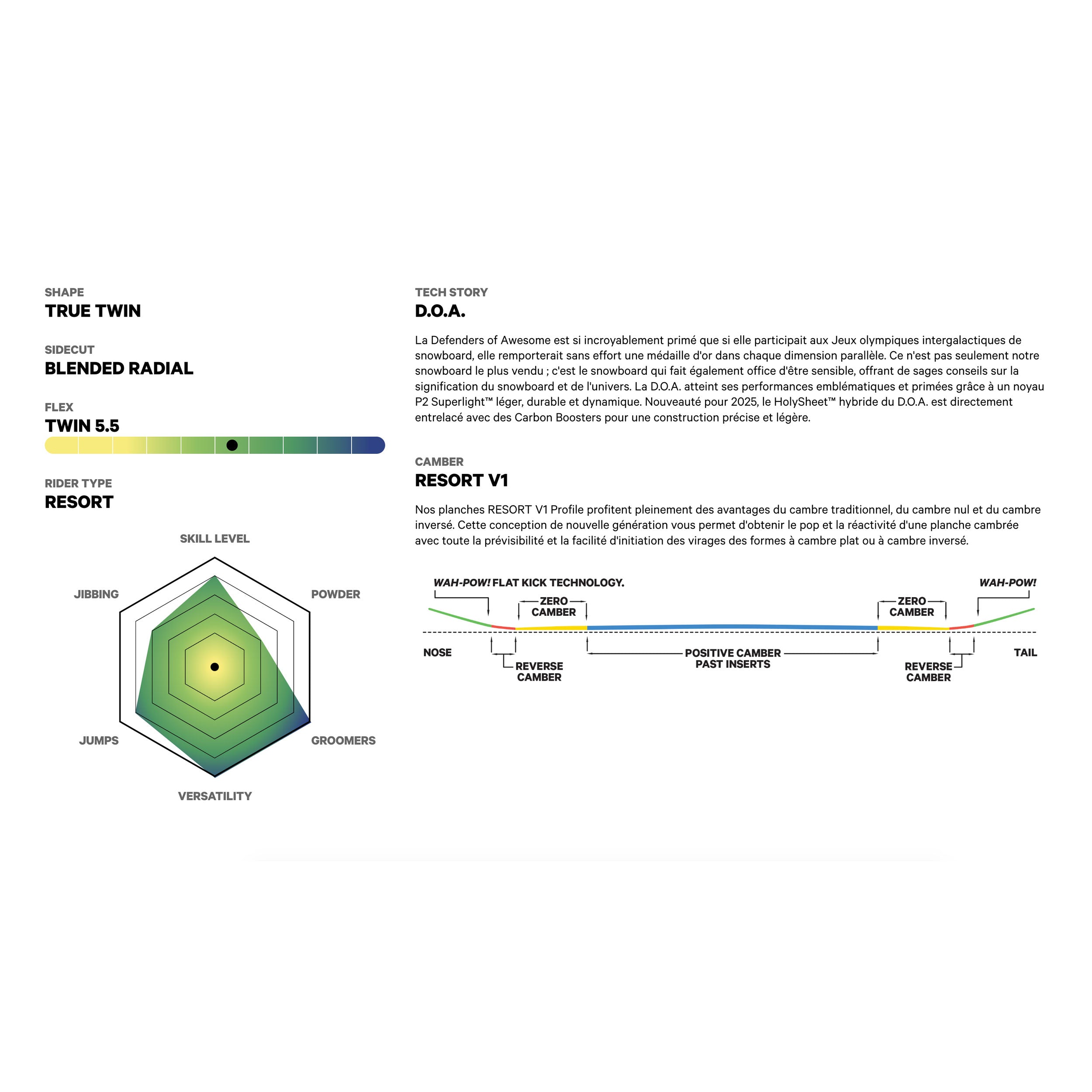 CAPITA - Defenders Of Awesome - DOA 156