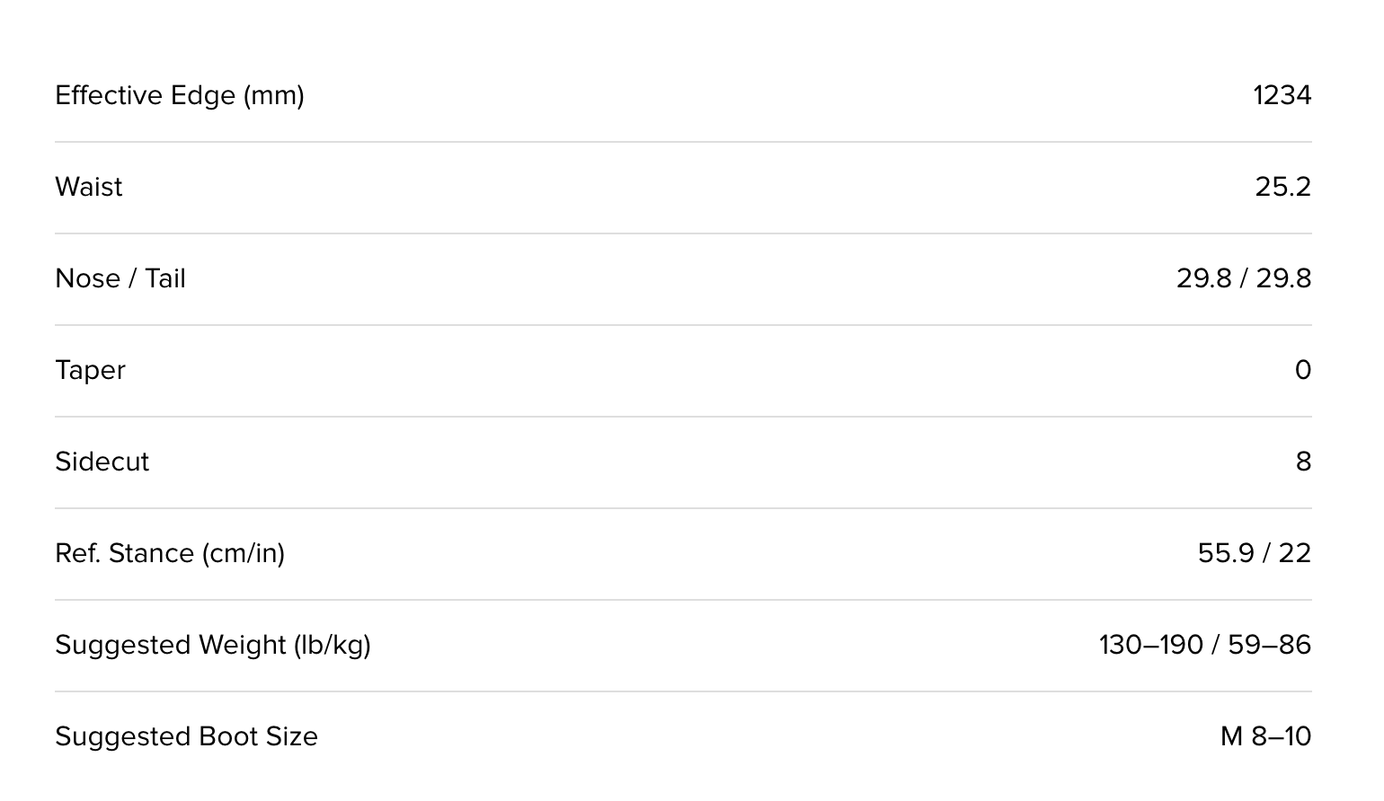 CAPITA - Defenders Of Awesome 2025/26 - DOA 156