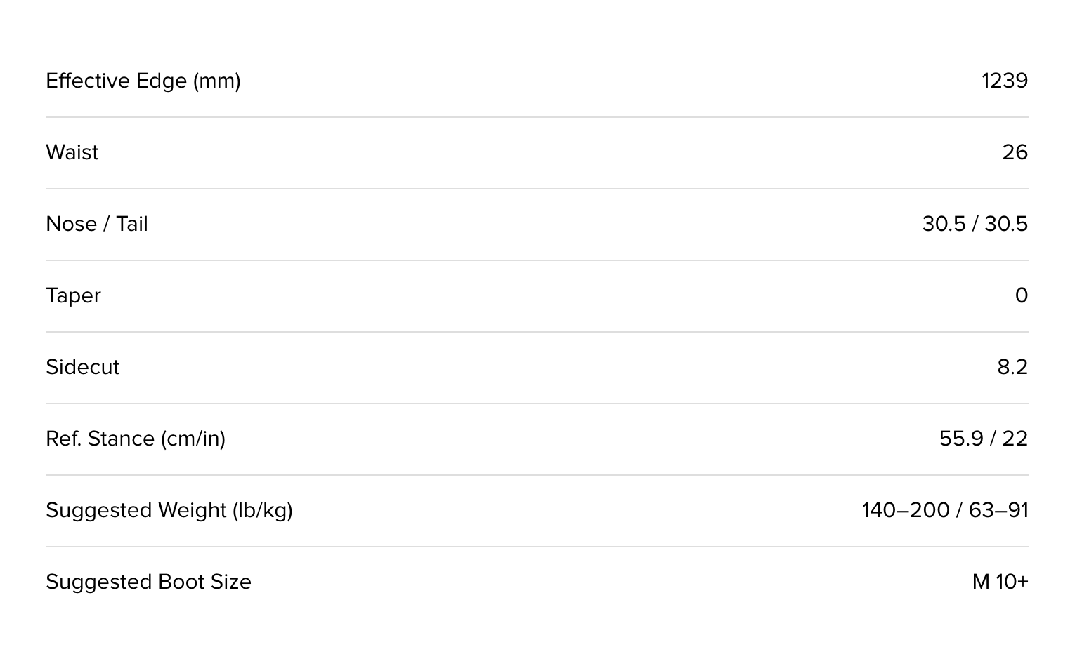 CAPITA - Defenders Of Awesome 2025/26 - DOA 157 Wide