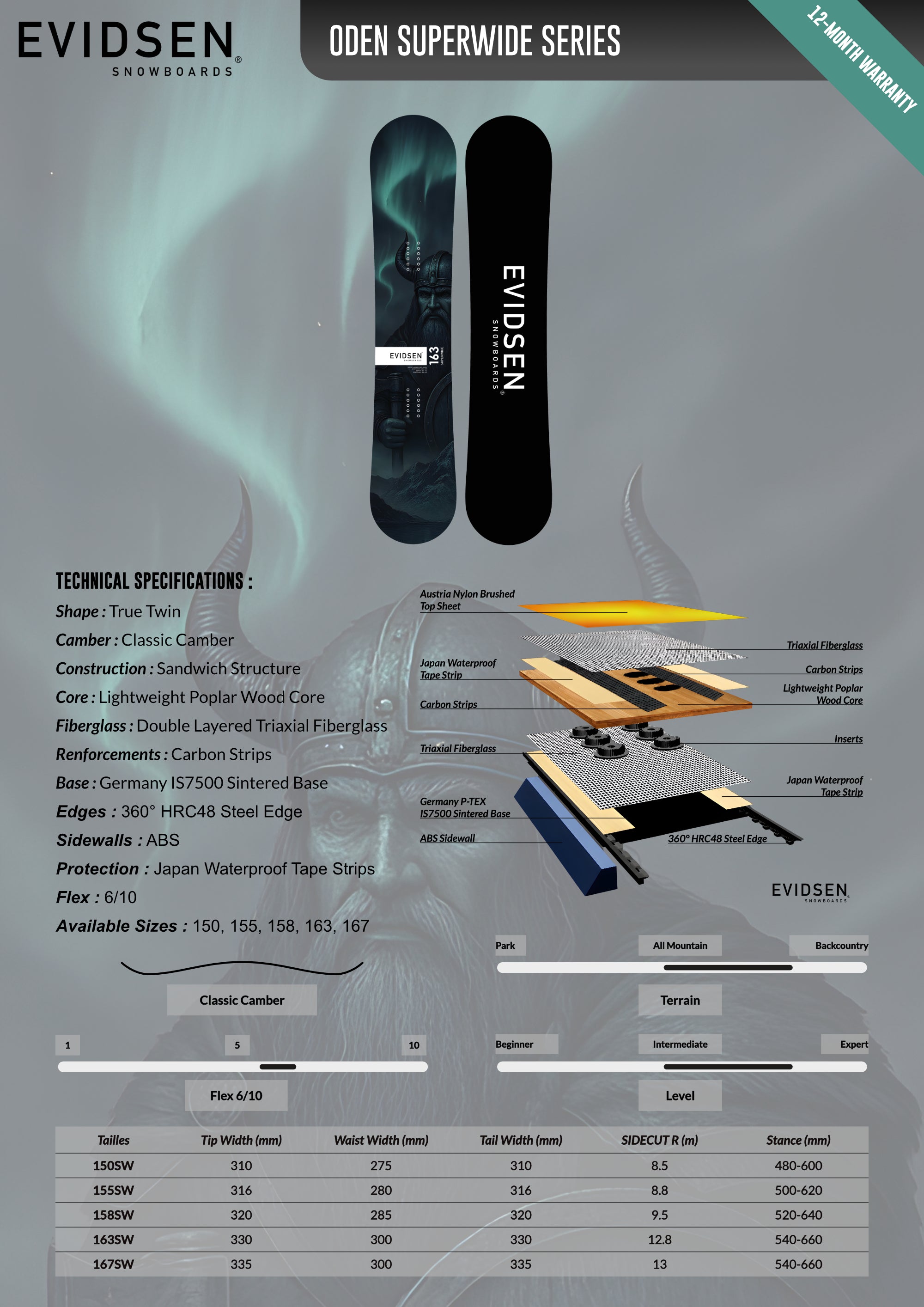 EVIDSEN SNOWBOARDS - ODEN SUPERWIDE Snowboard