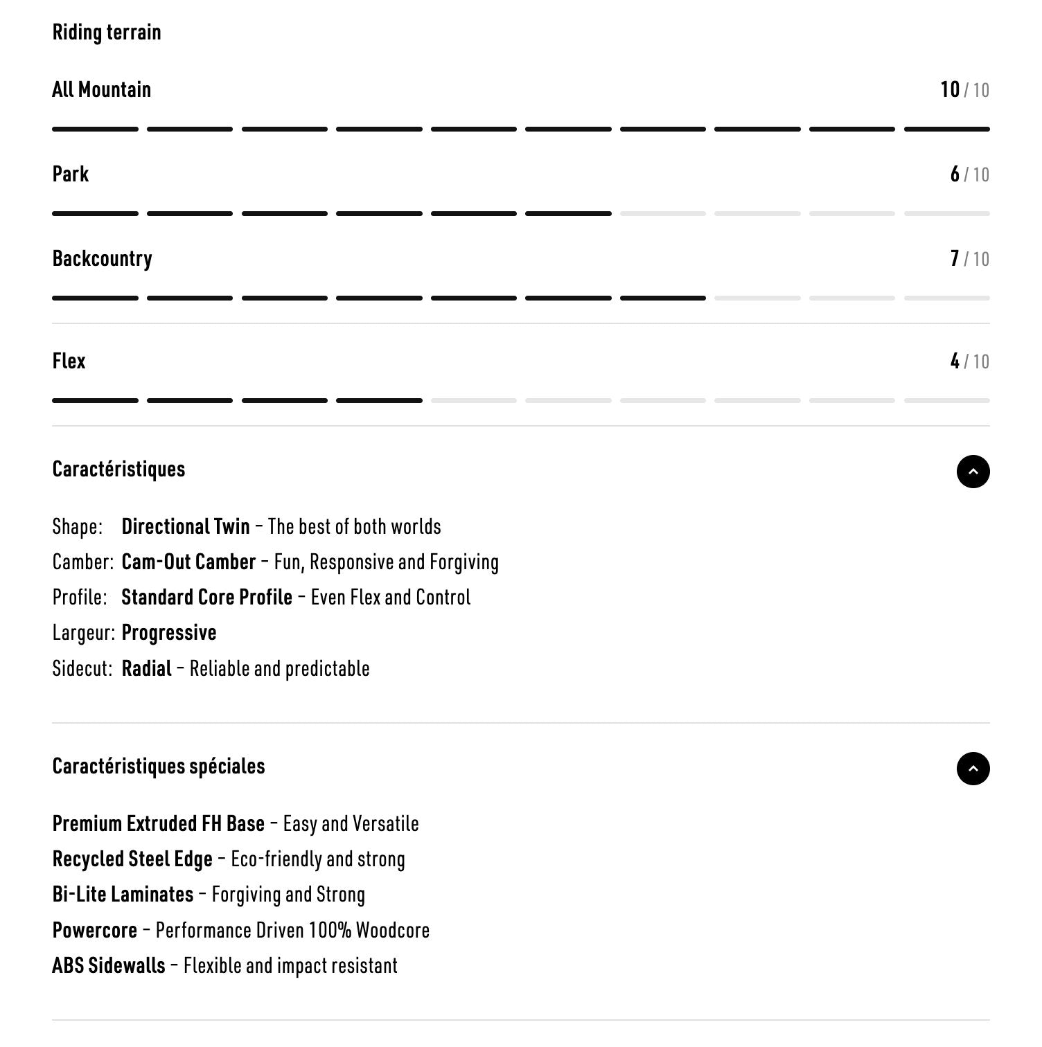 NITRO Snowboards - Womens Lectra 149 (2026)