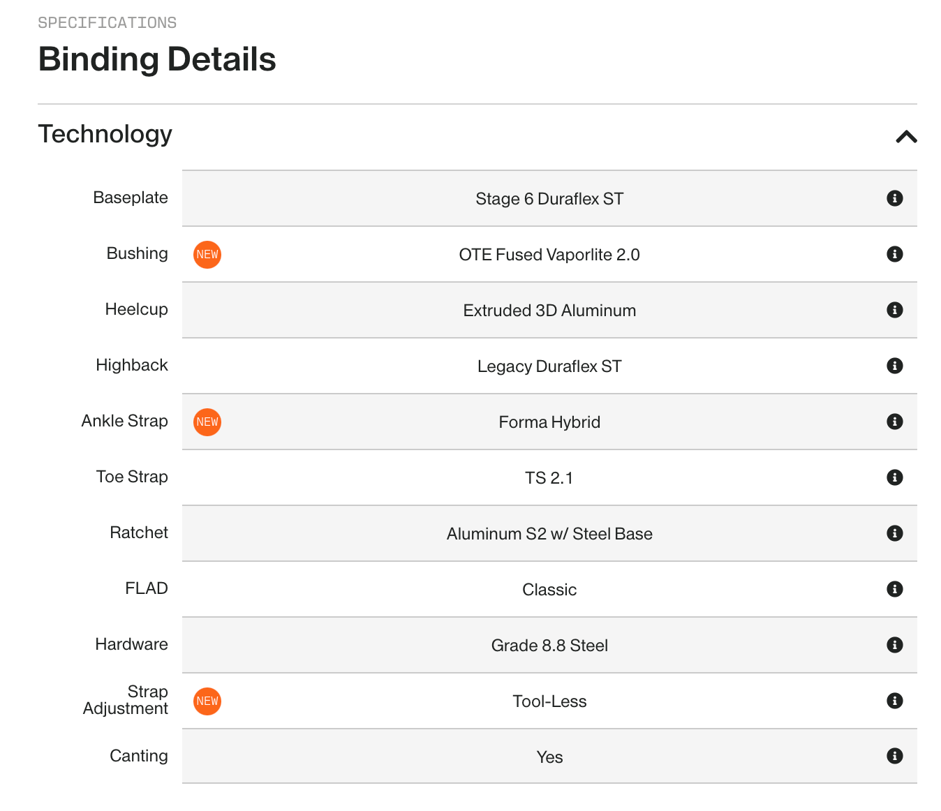 UNION BINDING CO - Legacy Womens 2026 - Pink