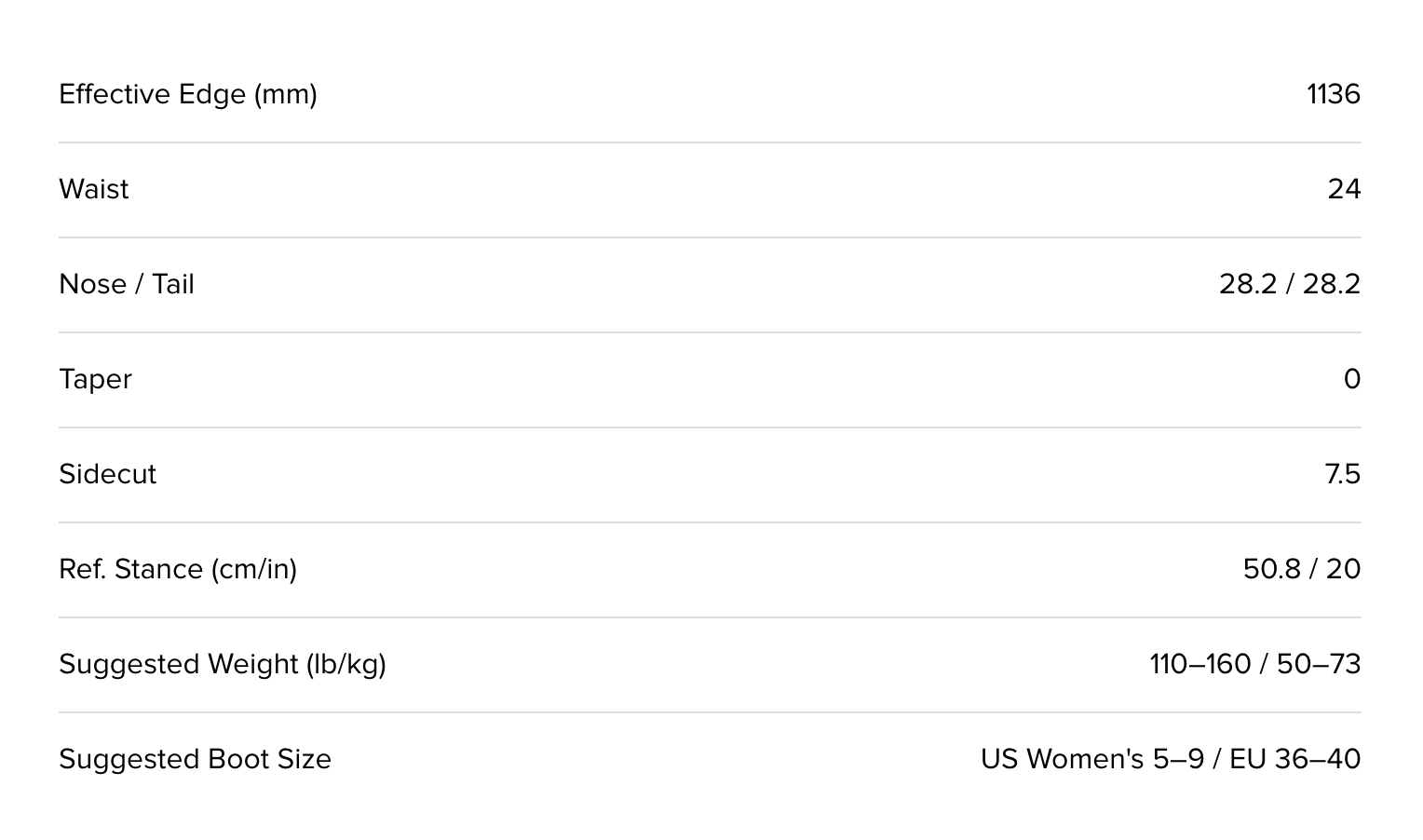 CAPITA - Paradise 2025/26 - 149