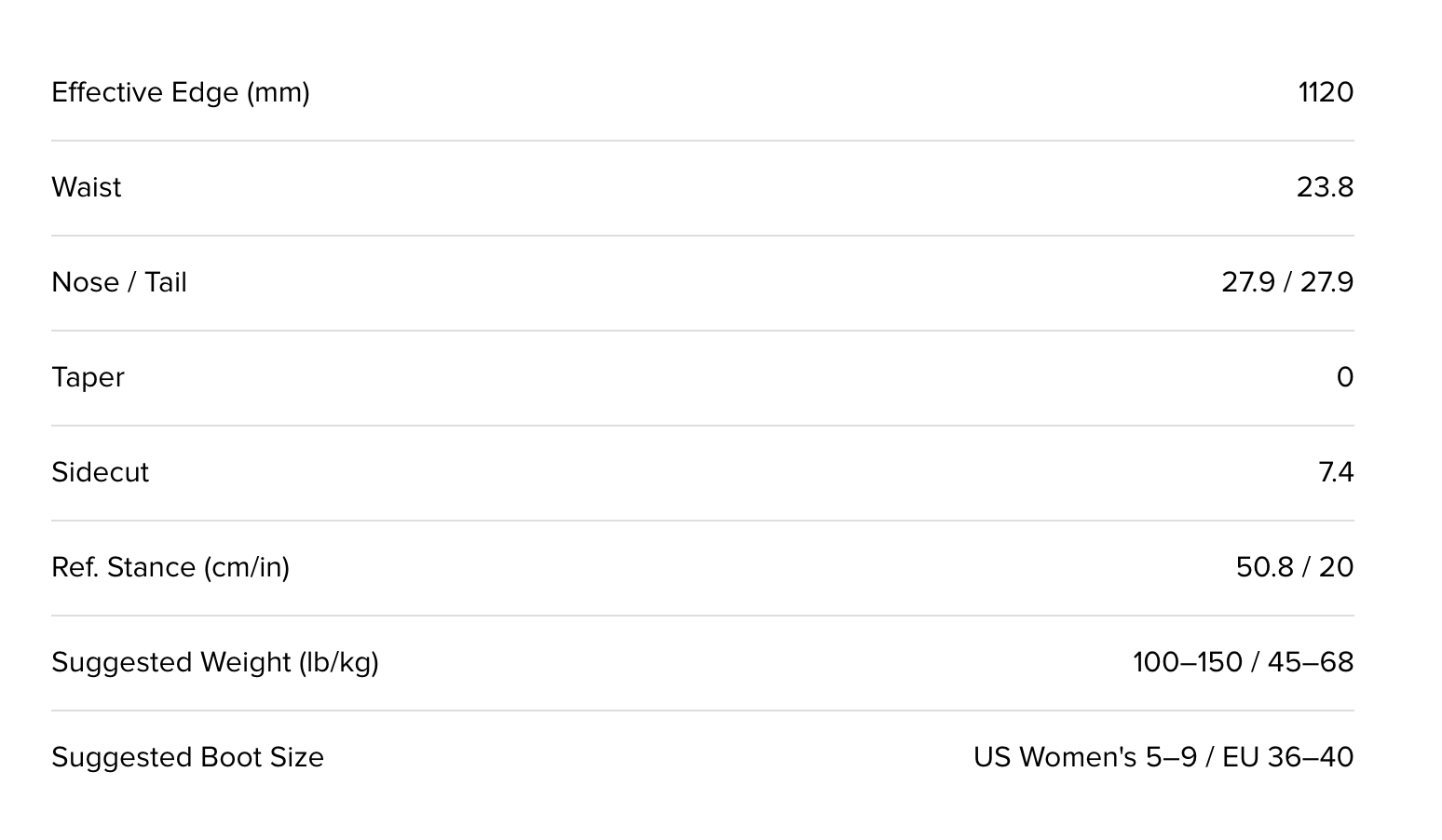 CAPITA - Paradise 2025/26 - 147