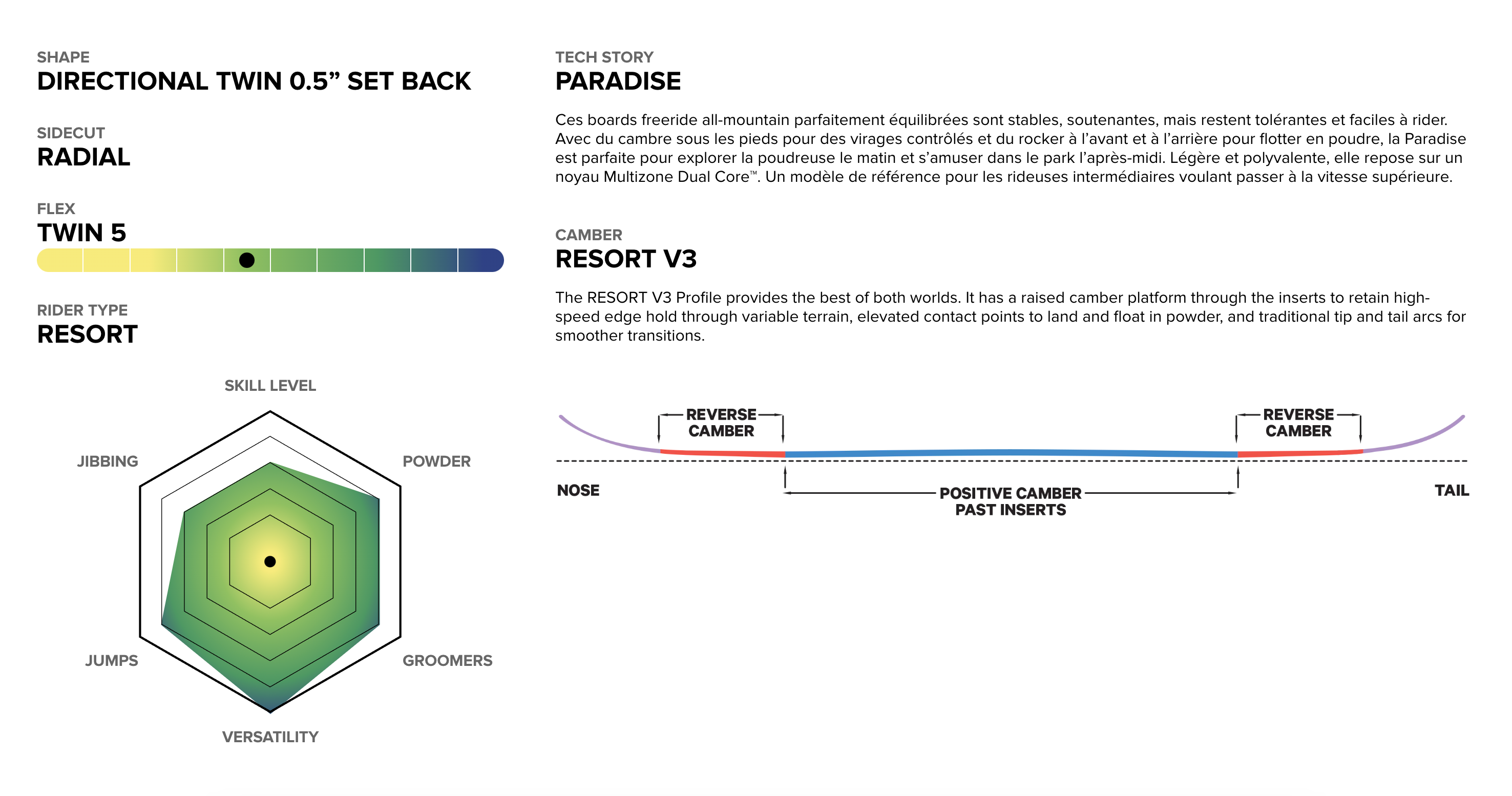 CAPITA - Paradise 2025/26 - 147