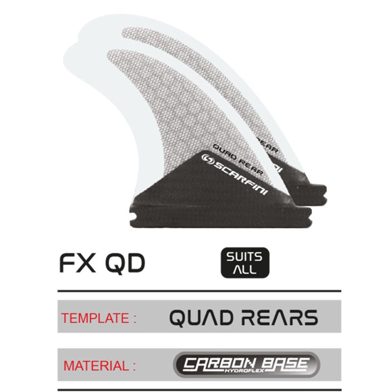 Set of 2 SCARFINI FX Quad Rear Carbon fins (Futures)