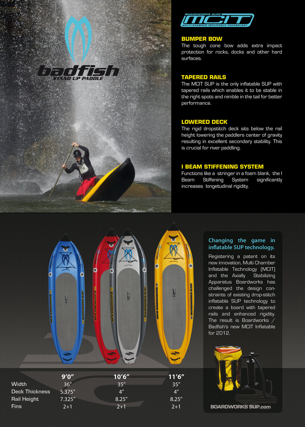 BOARDWORKS - Stand Up Paddle gonflable - Badfish MCIT 9' - Rouge