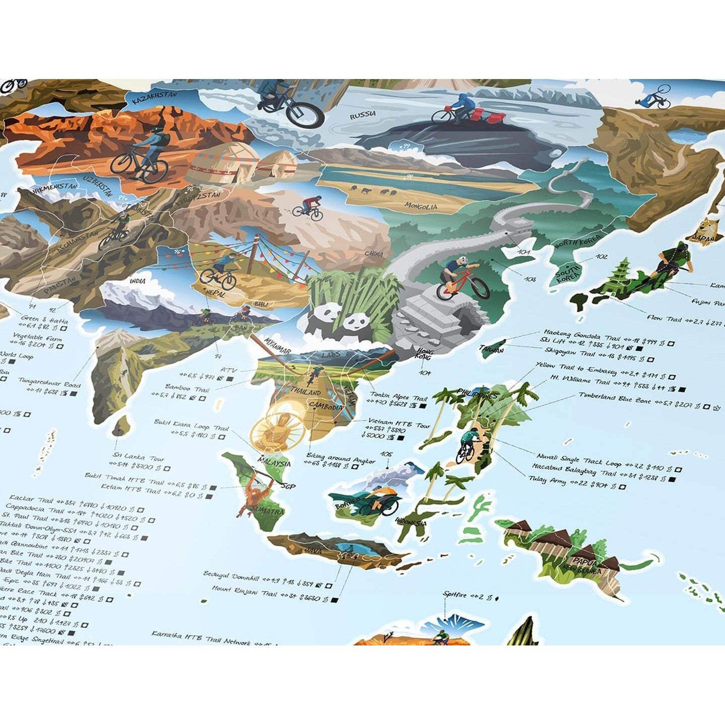 Awesome Maps - Poster Carte du Monde - Mountain Bike Map