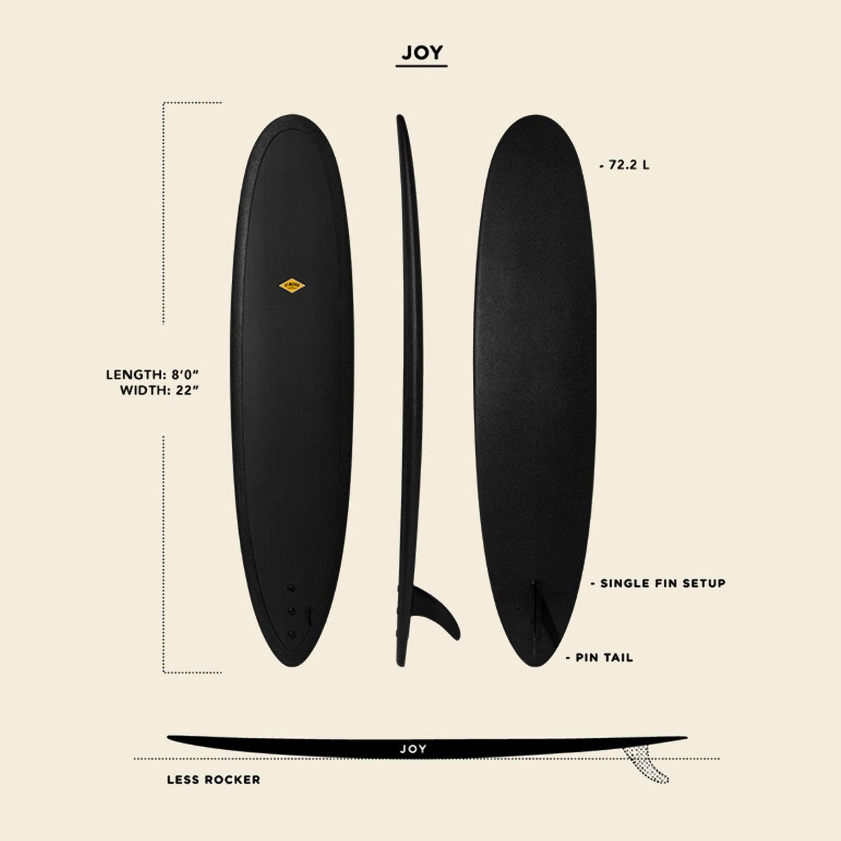ALMOND Surfboards - R-Series Joy 8' - Black