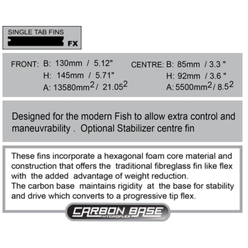 SCARFINI - FX TWIN + Stabilizer (Pack) - Futures