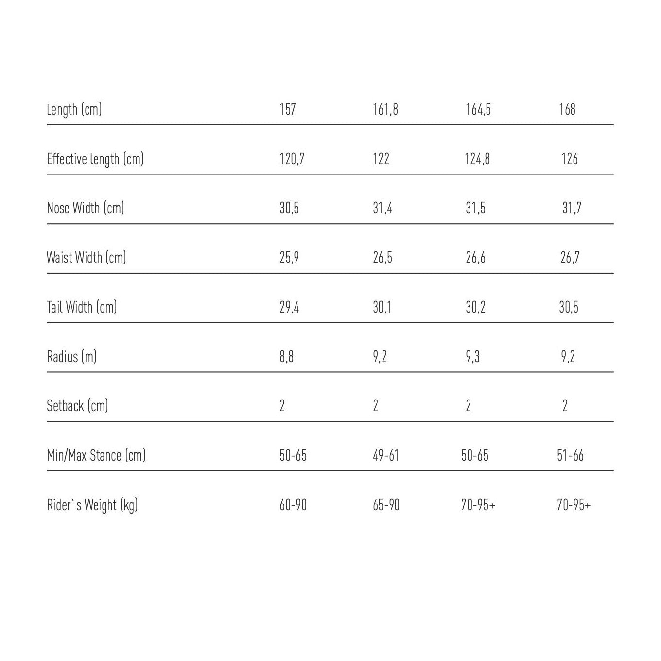 Fjell Splitboard - MT 1365s Andreas Wiig - 161 - White / Black