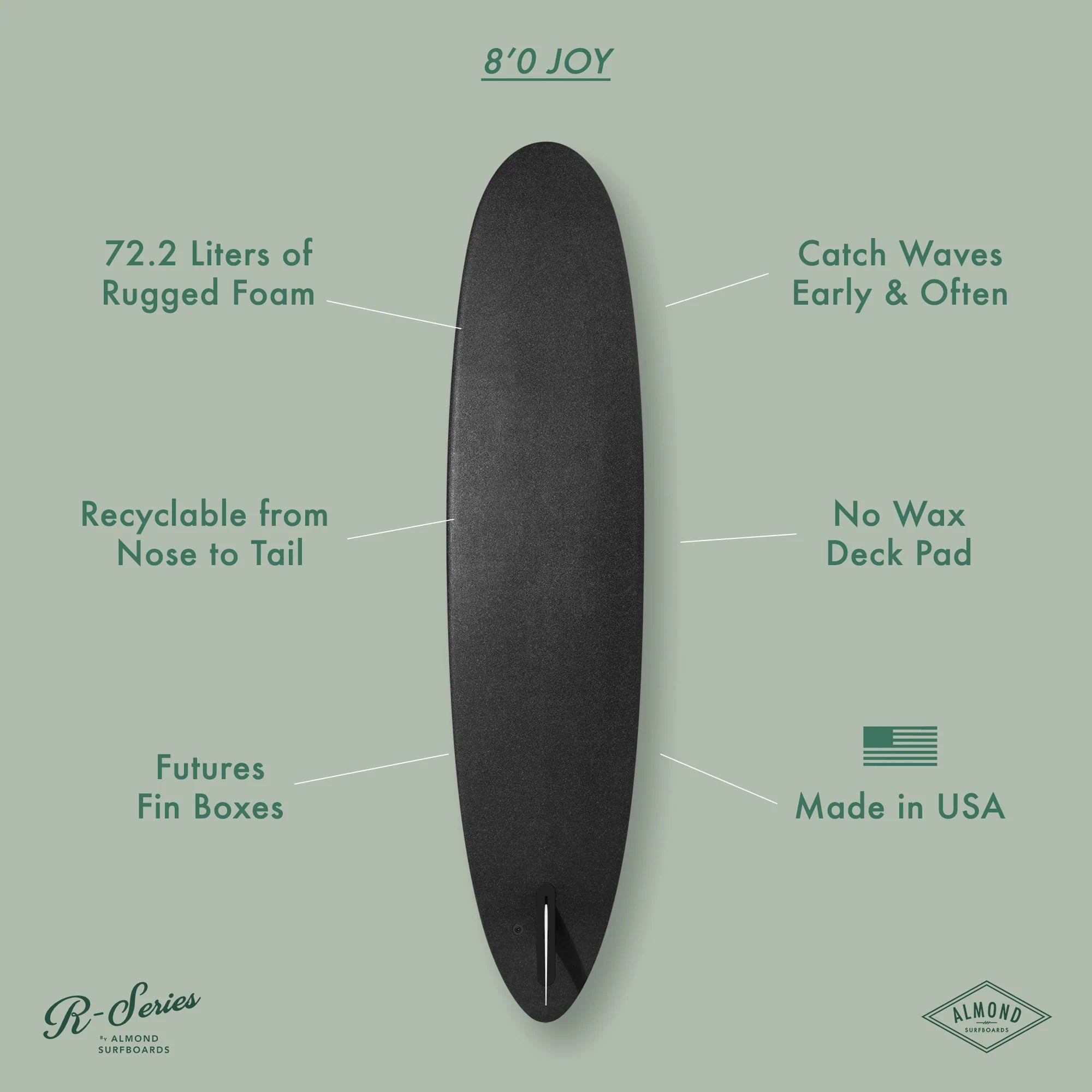 ALMOND Surfboards - R-Series Joy 8'0 - Peel