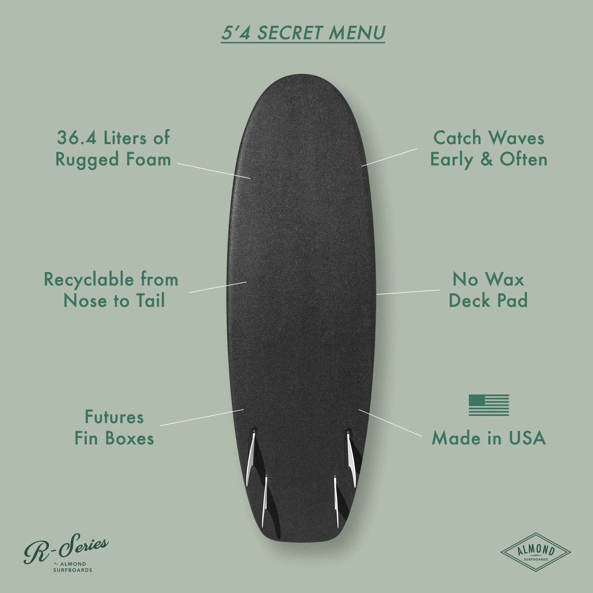 ALMOND Surfboards - R-Series Secret Menu 5'4 - Chart