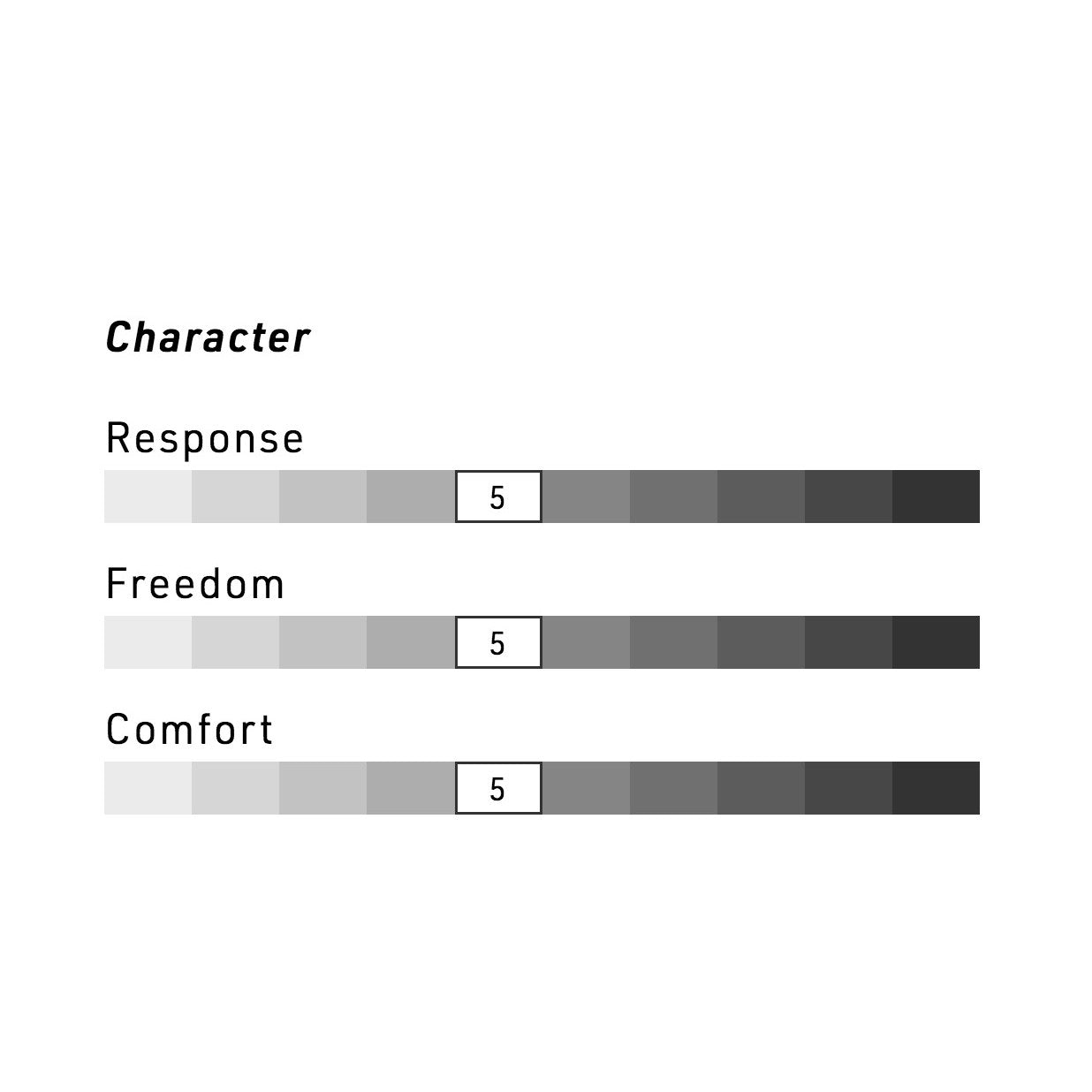 NITRO Snowboards - Sentinel TLS Boots 2023 - Black