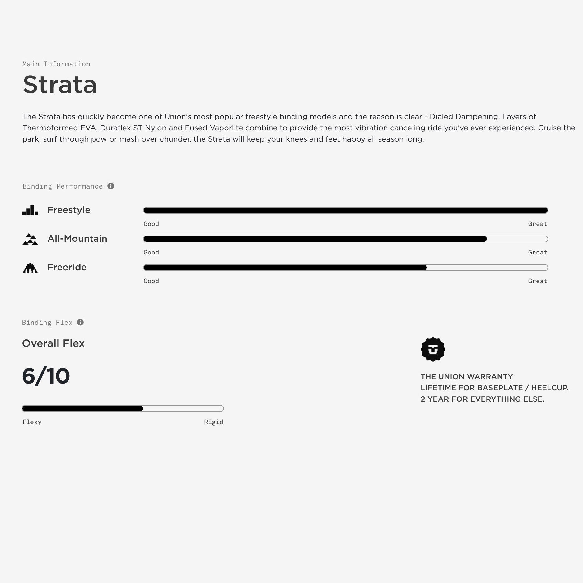 UNION BINDING CO - STRATA 2023 - Black