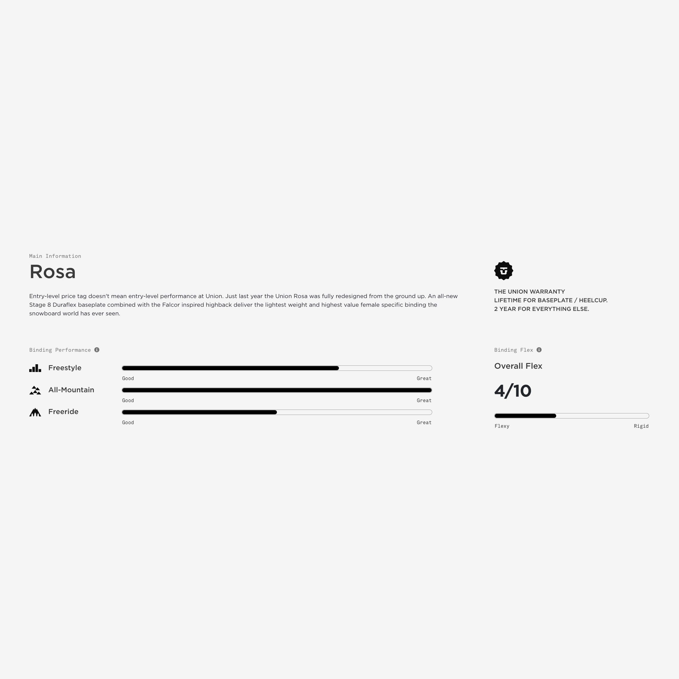 UNION BINDING CO - ROSA Womens 2023 - Aqua