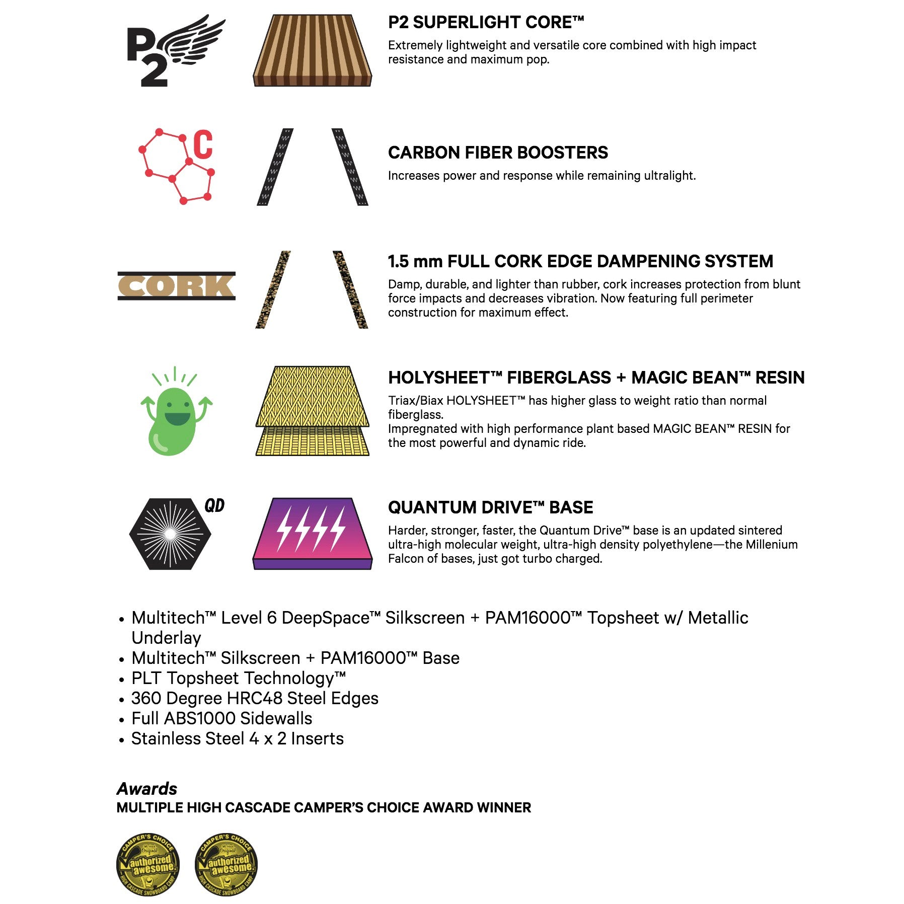 CAPITA - Scott Stevens x ZERO™ Collab - 153