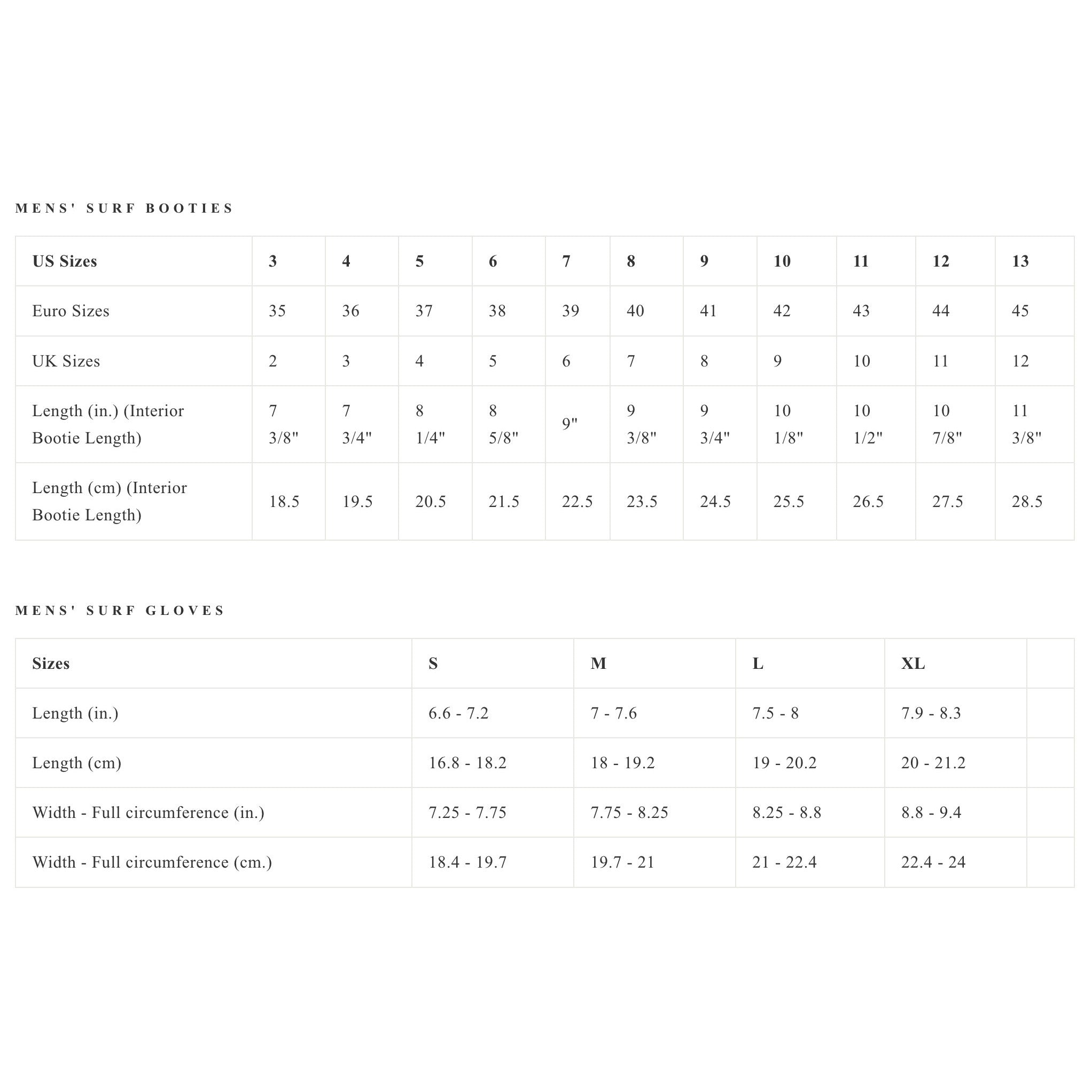 VISSLA - 7SEAS 3MM Split Toe Booties