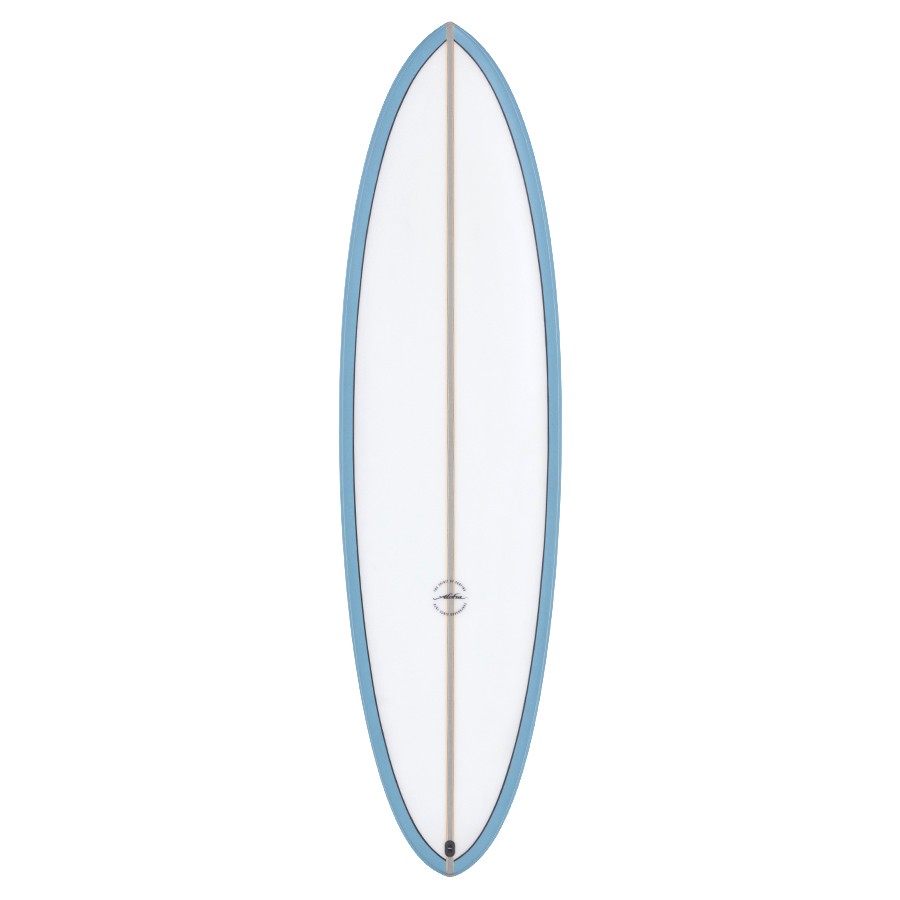 ALOHA Surfboards - Twin Pin 6'8 (PU) PVCP Futures - Blue