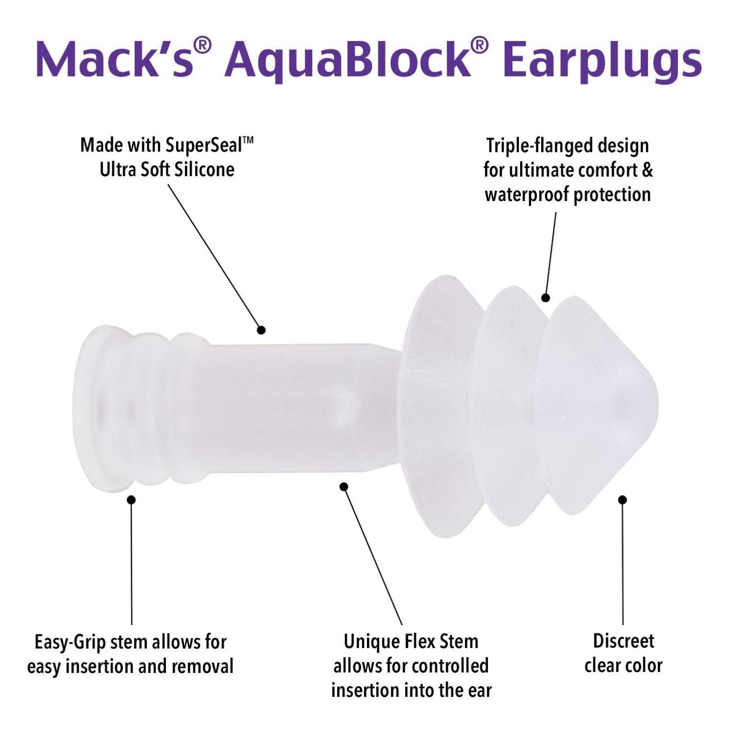 MACK'S EARPLUGS - Aqua Block - Clear - 2 Paires