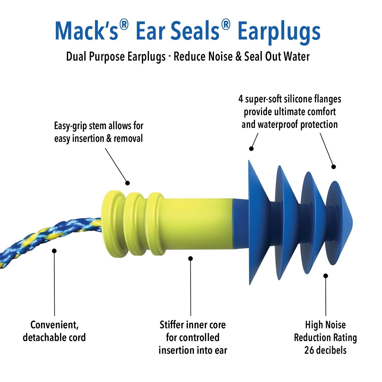 MACK'S EARPLUGS - Ear Seals - 1 Paire