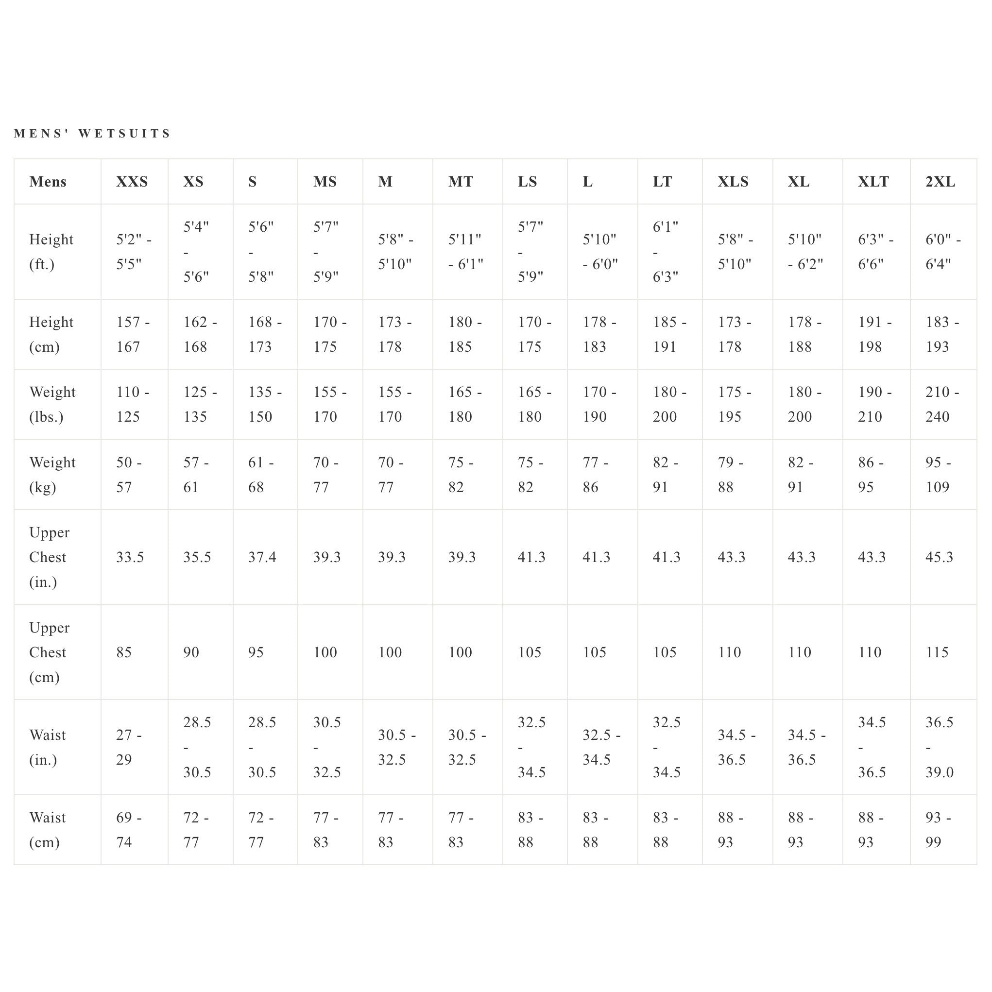 VISSLA - 7SEAS Full hooded Chest - 5/4/3MM - Black