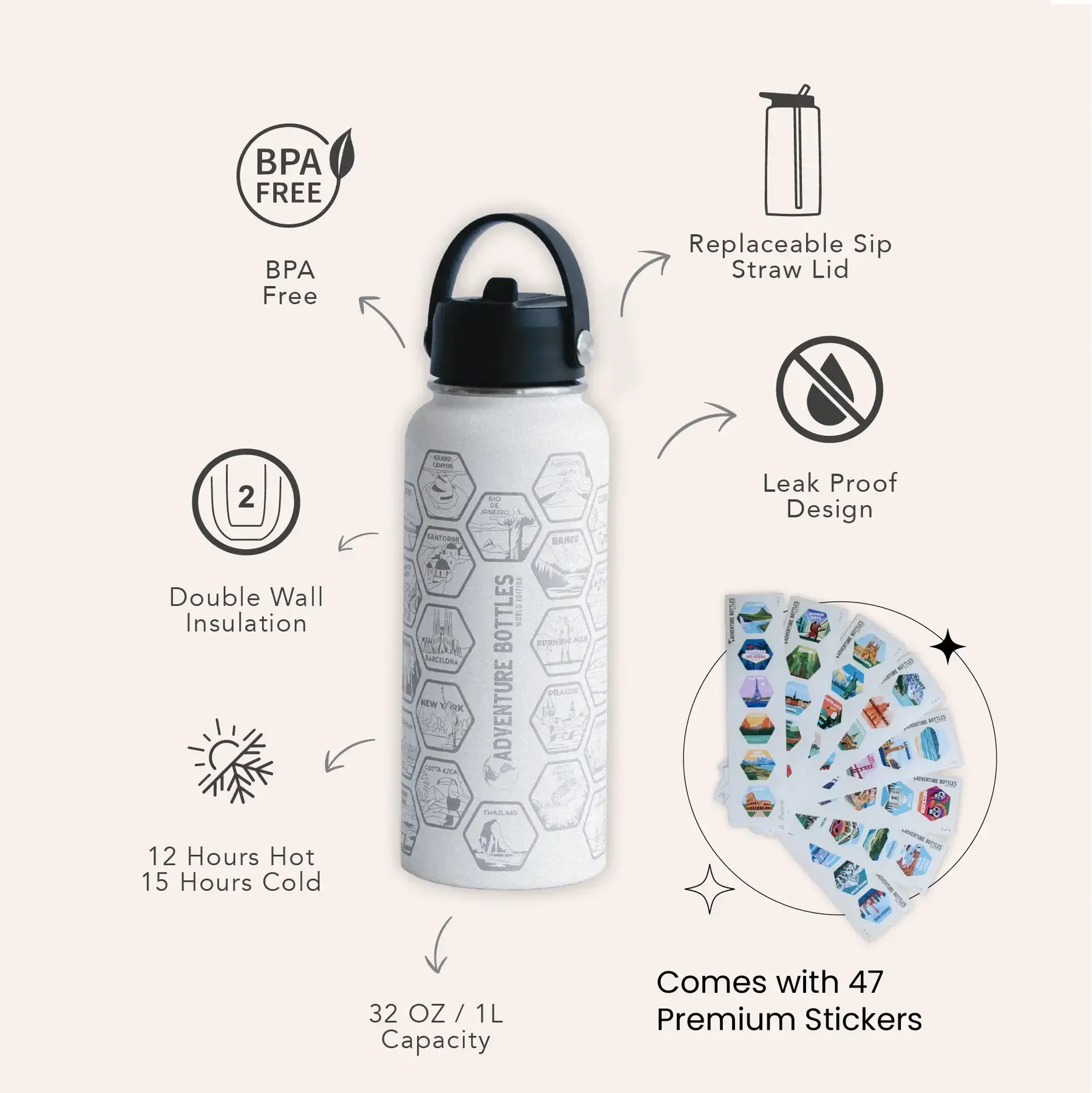 AWESOME MAPS - Adventure Bottle &amp; Stickers - 1 Liter