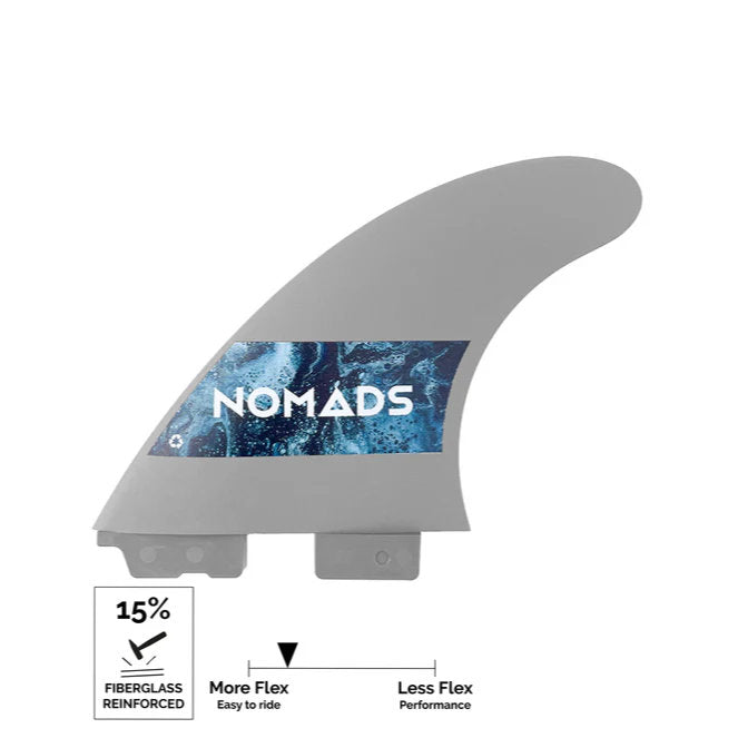 NOMADS - Thruster Fins F15 Start- 2 Tabs - Size M