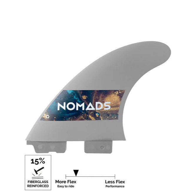 NOMADS - Thruster Fins F15 Start- 2 Tabs - Size M