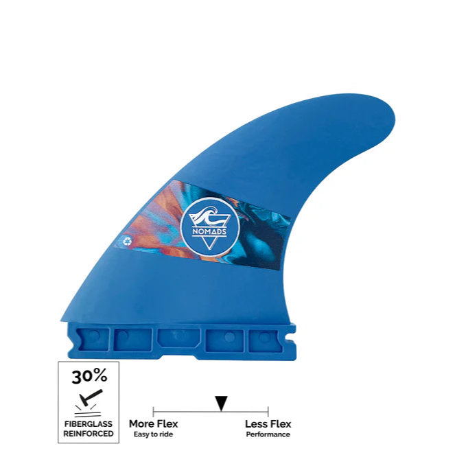NOMADS - Thruster F30 Progress Fins - 1 Tab - Size M