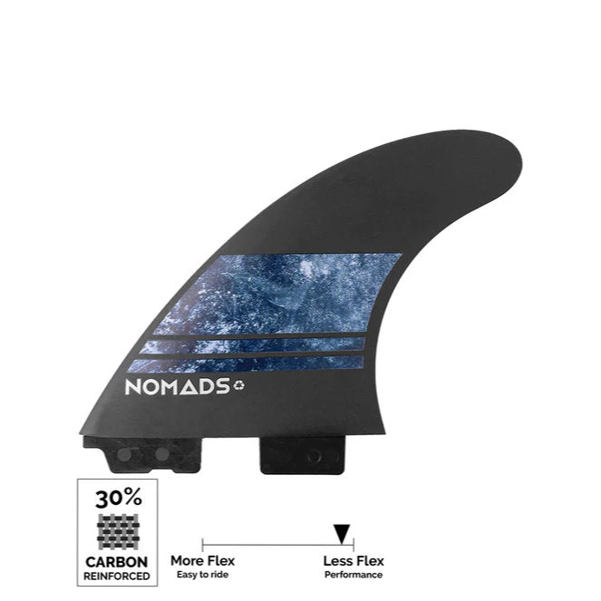 NOMADS - Thruster Fins Carbon-R Perform - 2 Tabs - Size M