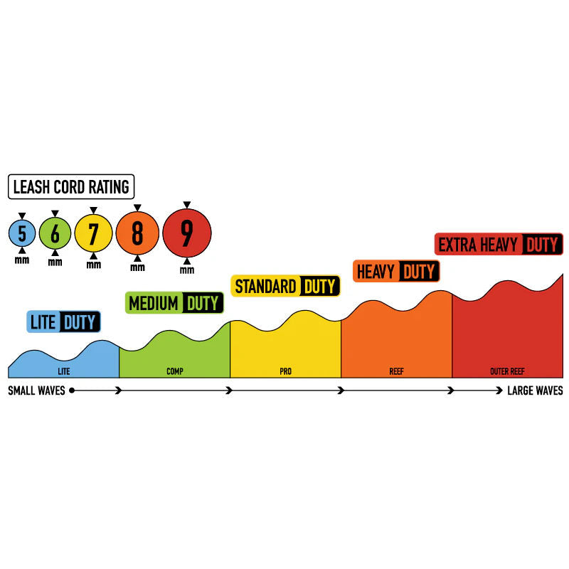 CREATURES - Surf Leash Reliance 2.0 / STANDARD DUTY - Black Silver