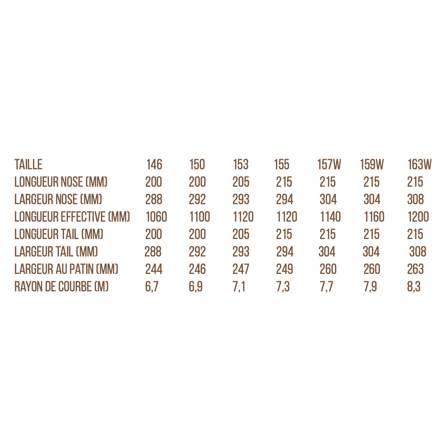 EVIDSEN SNOWBOARDS - Tabla de snowboard - Boreal 159 Wide