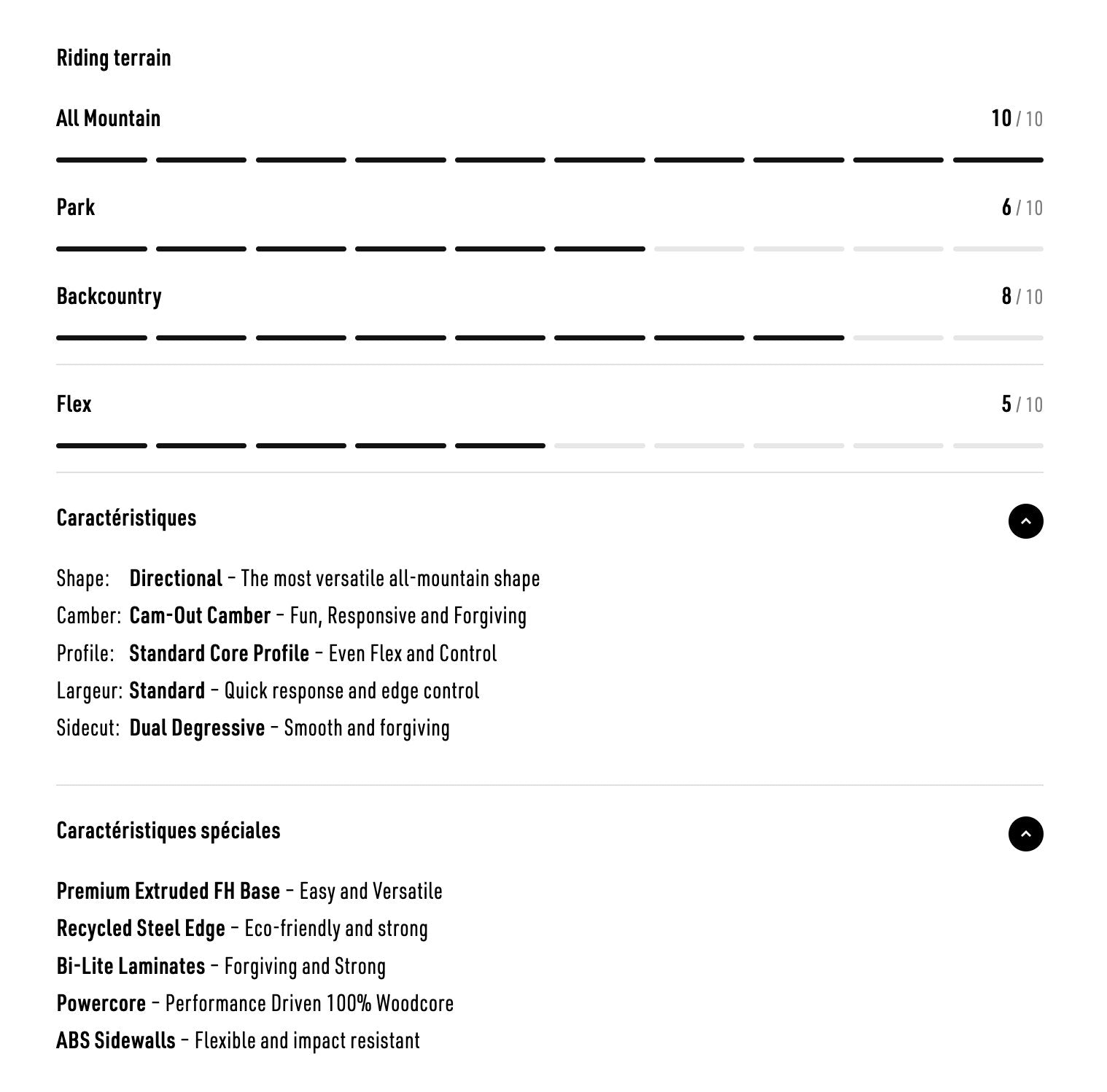 NITRO Snowboards - Womens Nova 148 (2026)