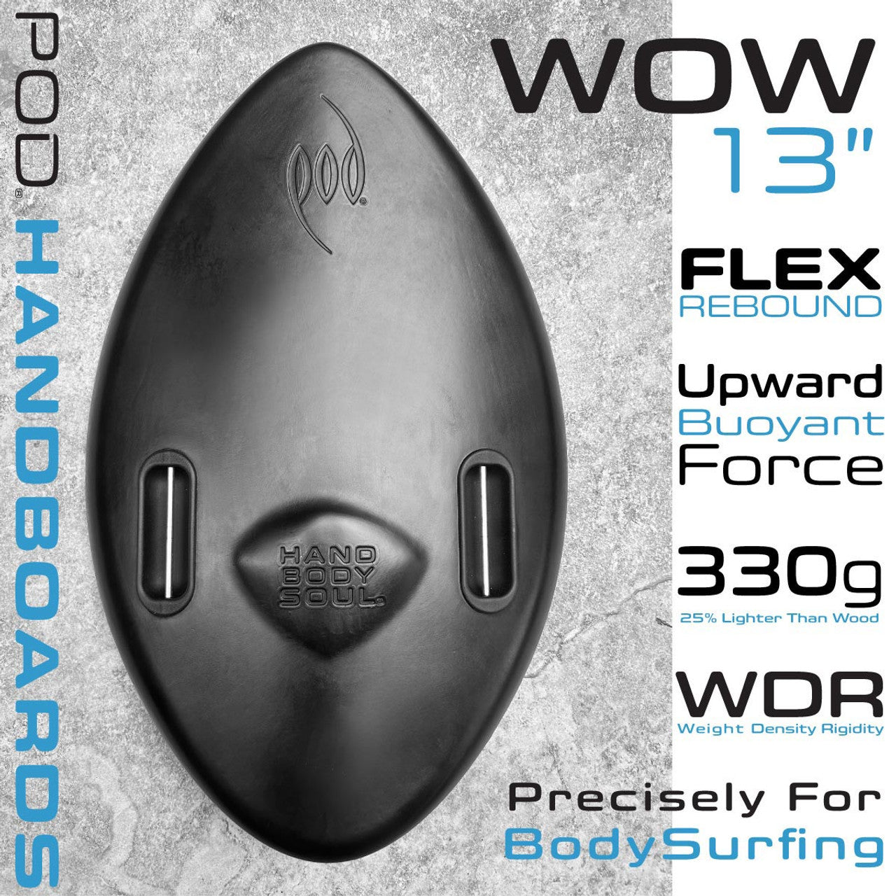 POD - Bodysurfing Handboard / Handplanes - Black