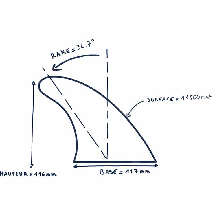 NOMADS - Thruster Fins F30 Progress - 2 Tabs - Size M