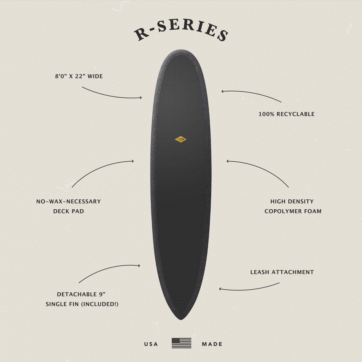 ALMOND Surfboards - R-Series Joy 8' - Black