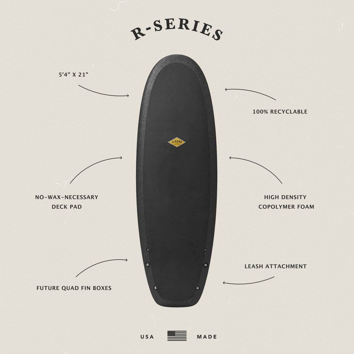 ALMOND Surfboards - R-Series 5'4 - Sage