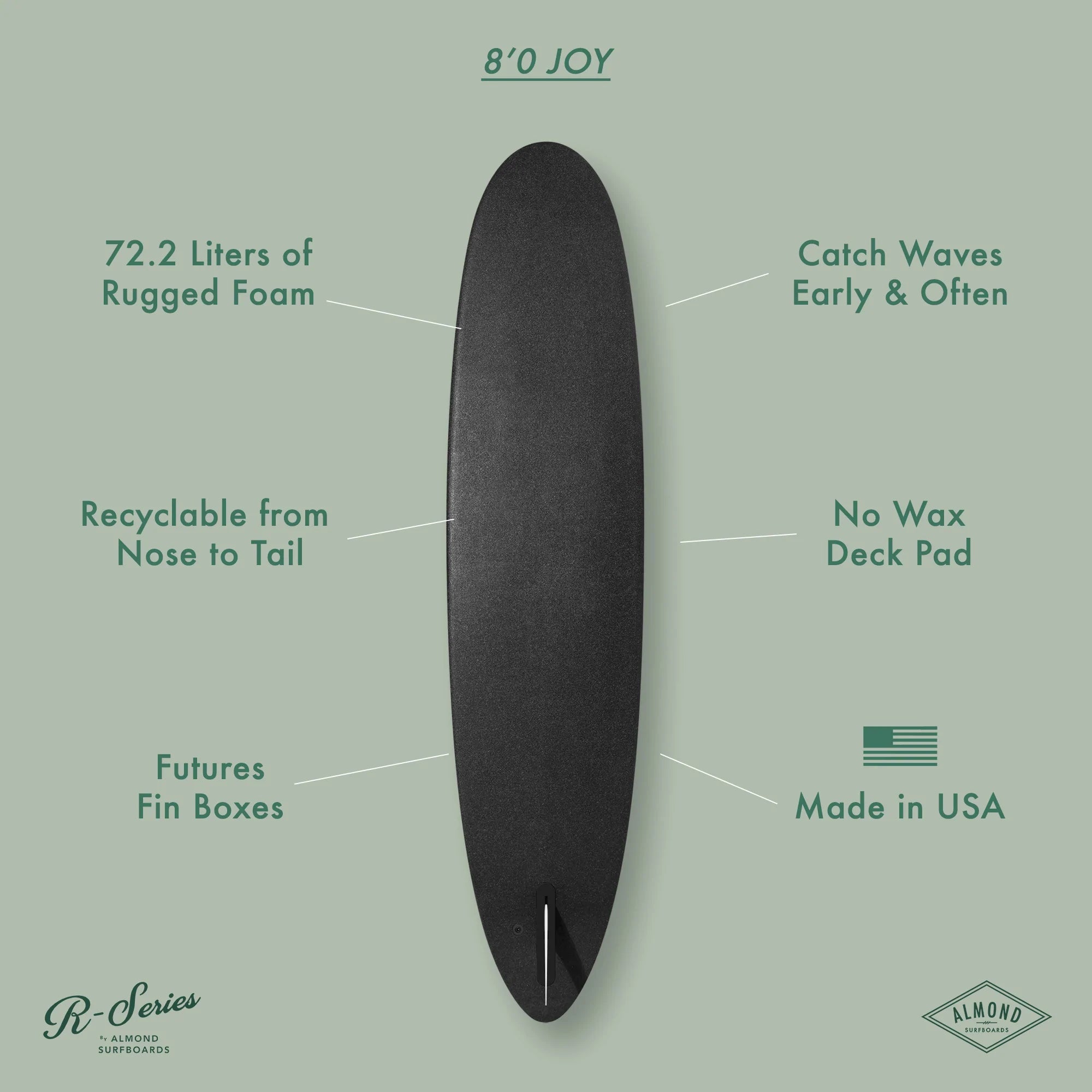 ALMOND Surfboards - R-Series Joy 8' - Sage