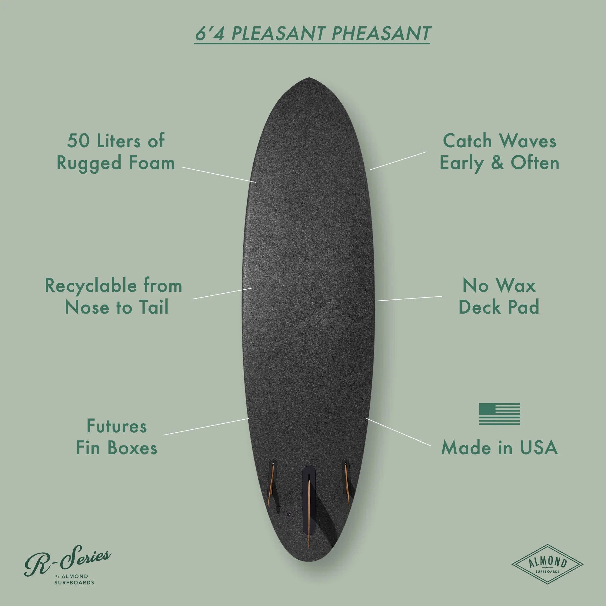ALMOND Surfboards - R-Series 6'4 - Chart