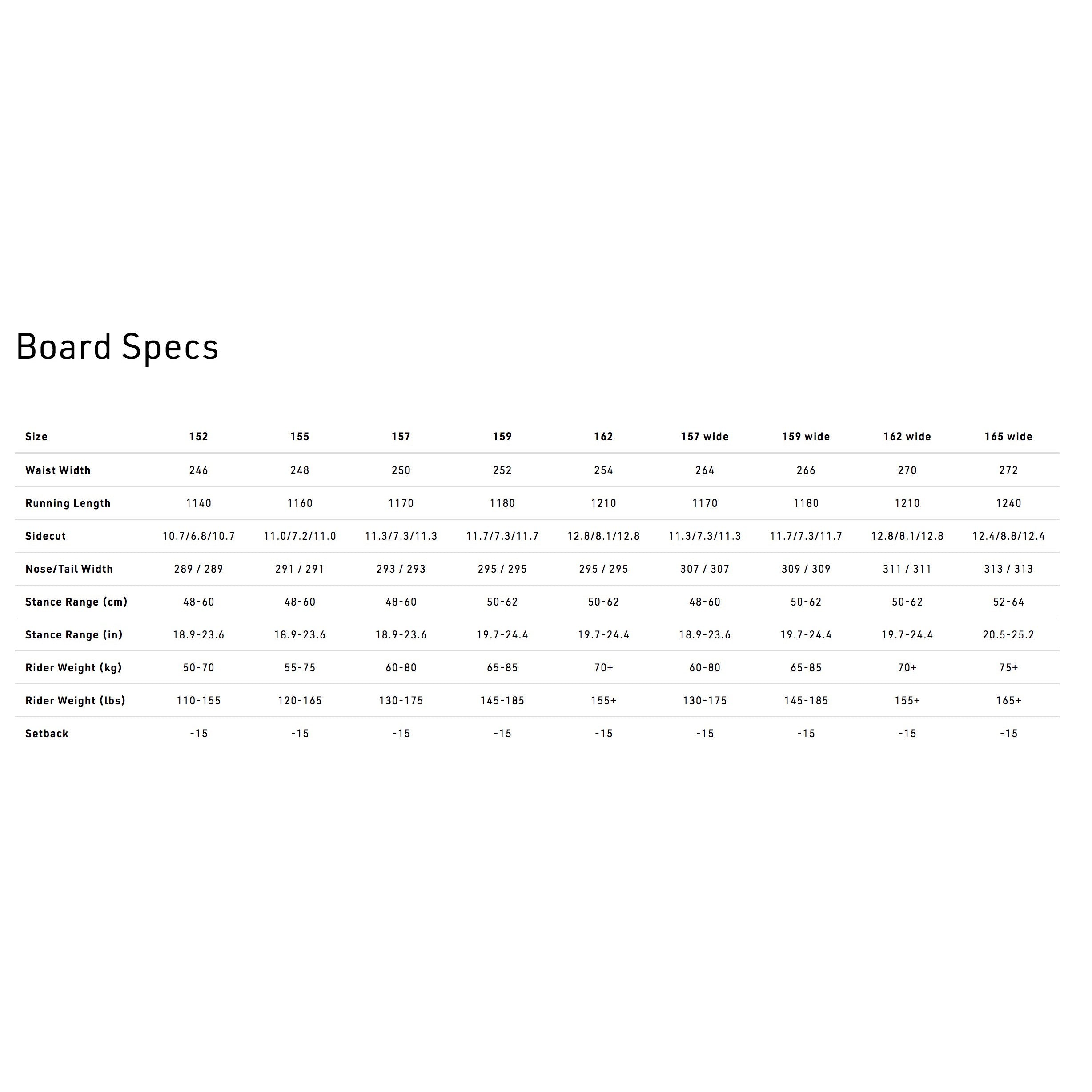 NITRO Snowboards - TEAM 157 (2023)