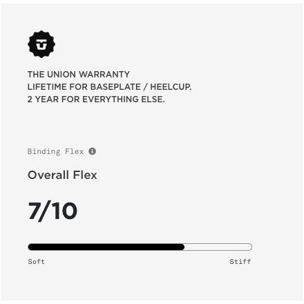 UNION BINDING CO - Force Classic - White