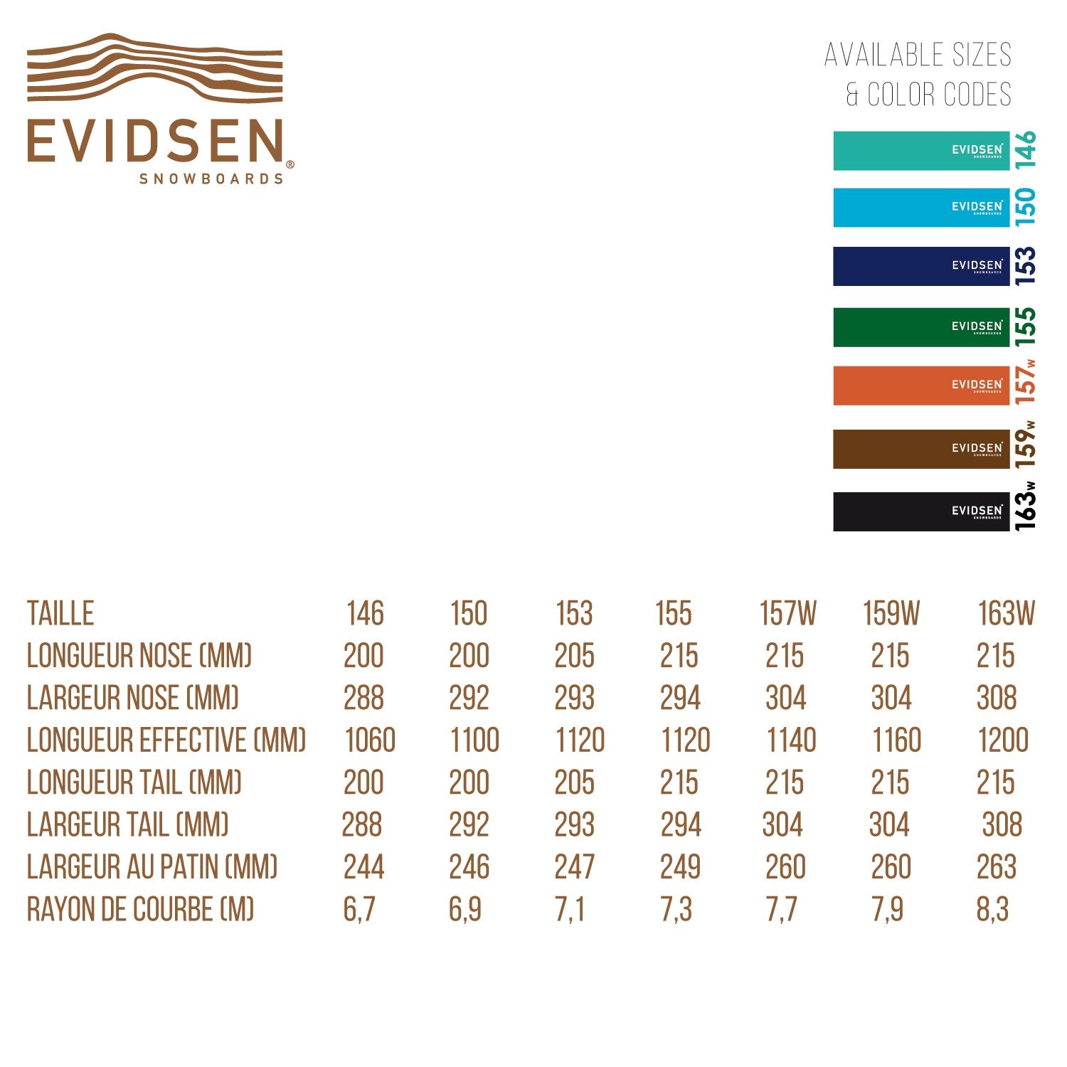 EVIDSEN SNOWBOARDS - Planche de Snowboard 163 WIDE