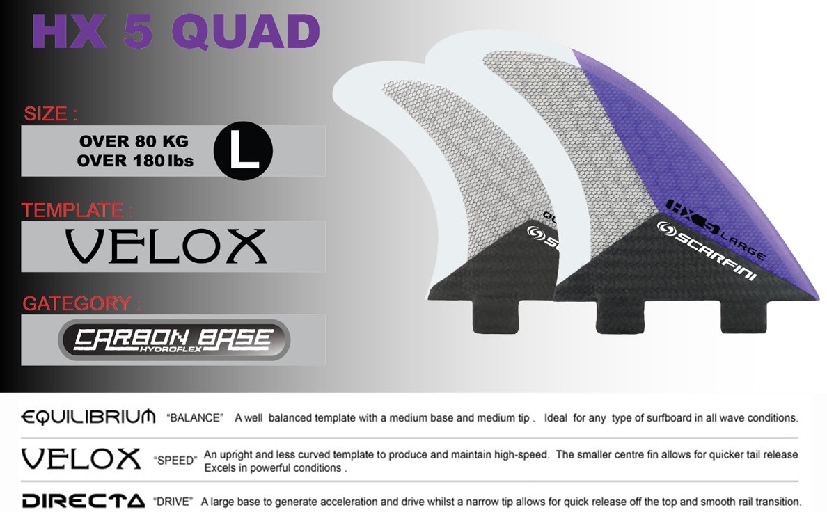 Set de 4 dérives SCARFINI HX5 Quad Carbon (taille L) (FCS)