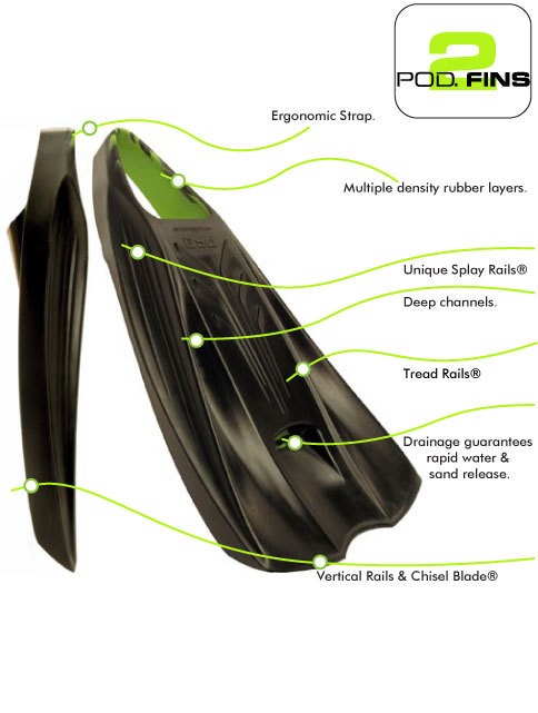 POD - PF2 - Aletas de bodyboard - Negro / Lima